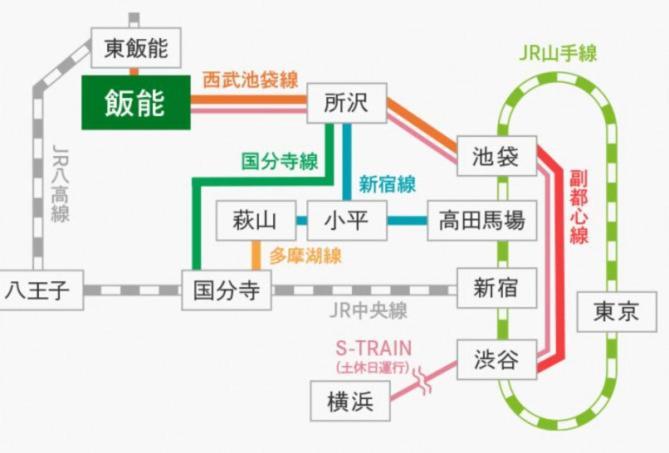 お一人様大歓迎乳幼児不可12歳から可丸ごと貸切りではない部屋の素泊まり静かな方無料wifi Irumagawa Eksteriør bilde